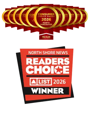 Avita Health Center Awards